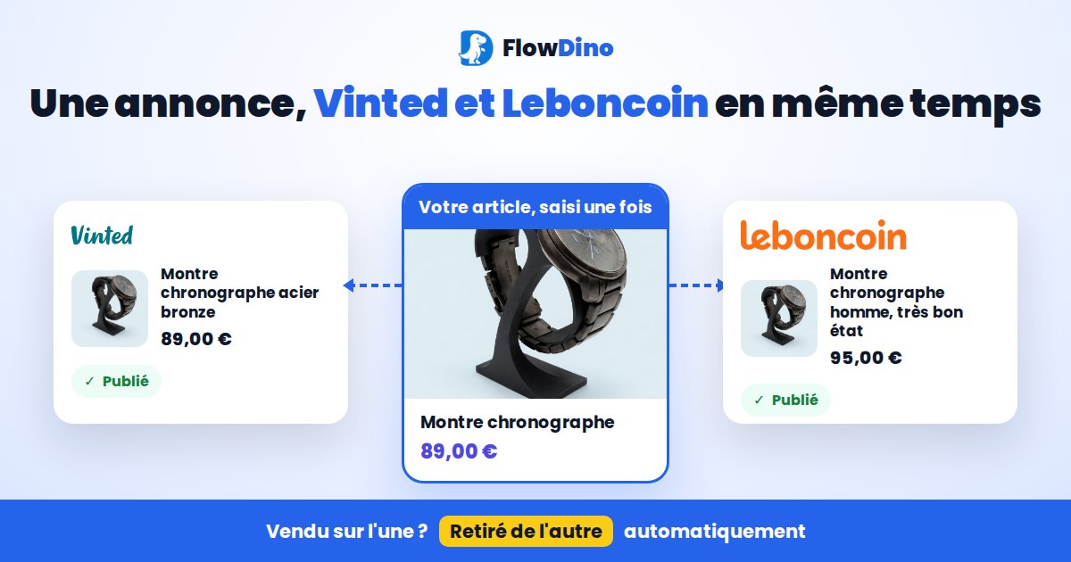 La même annonce de montre publiée à la fois sur Vinted et sur Leboncoin à partir d'une fiche unique FlowDino